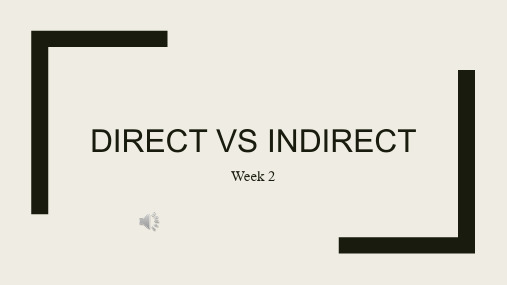 英文学术引用Direct and Indirect Speech