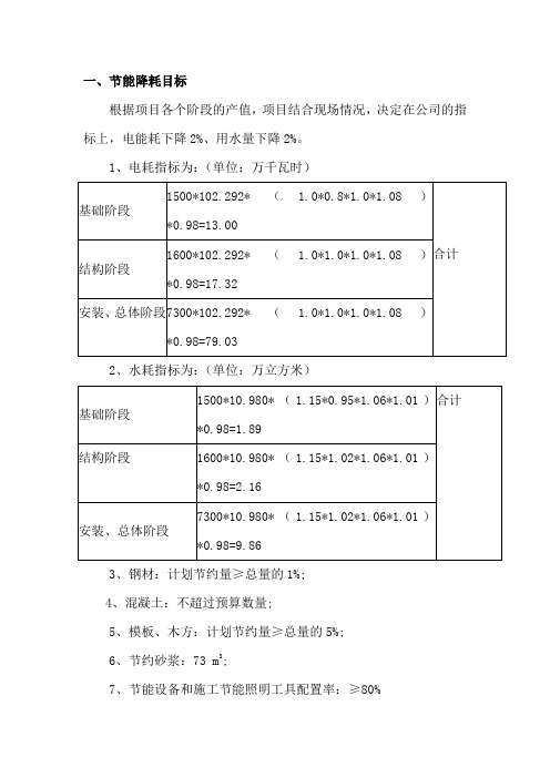 建筑工程节能降耗管理措施