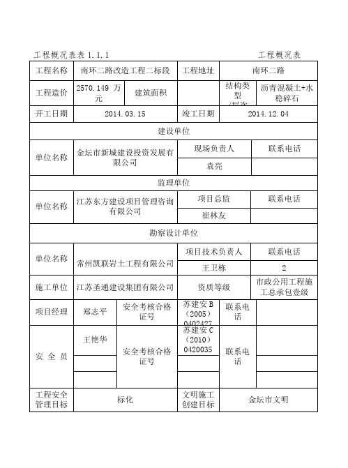 工程概况表