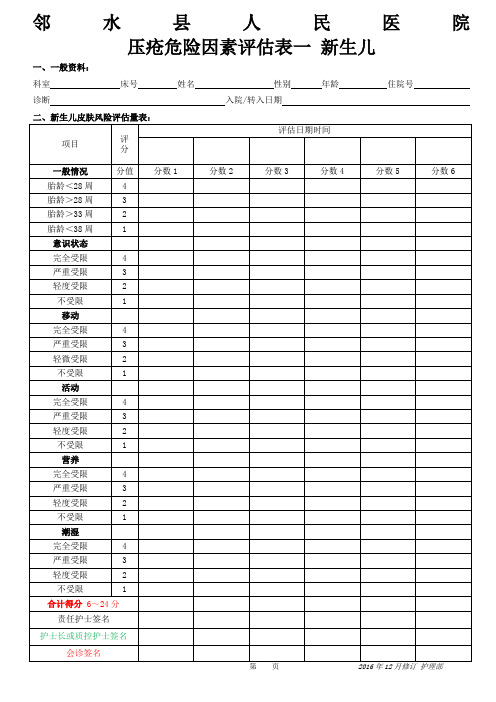 新生儿压疮防治监控记录表