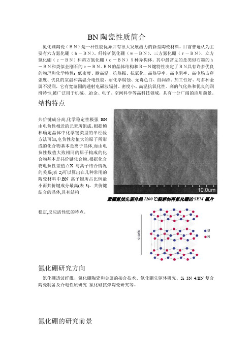 BN陶瓷性质简介