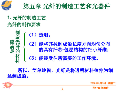 第五章 光纤的制造工艺和光器件