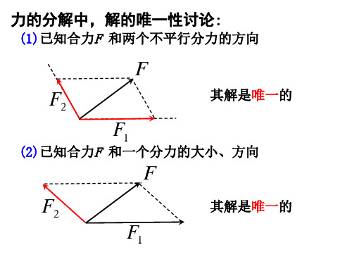 力分解的唯一性讨论二