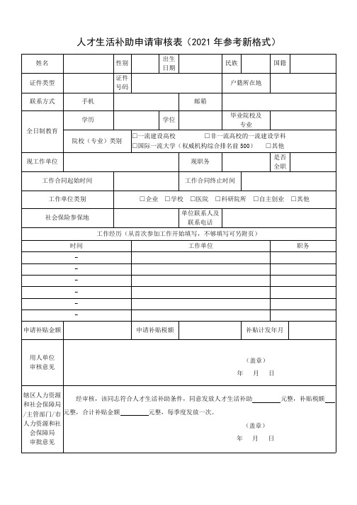 人才生活补助申请审核表(2021年参考新格式)