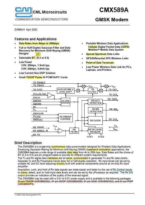 CMX589A_datasheet(v4)