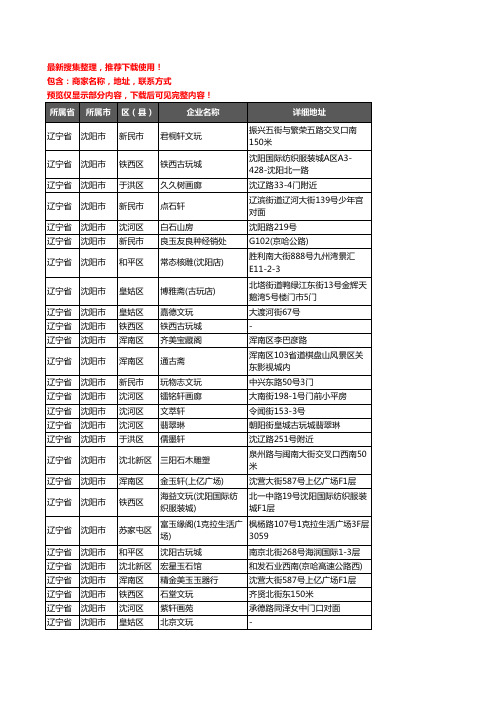 新版辽宁省沈阳市古玩企业公司商家户名录单联系方式地址大全243家