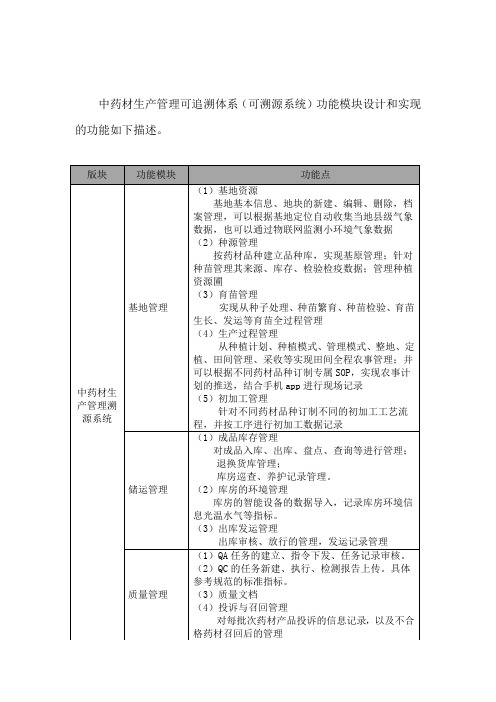 中药材生产管理可追溯体系(可溯源系统)功能模块设计和实现