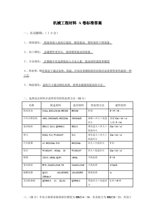 工程材料考试真题及答案