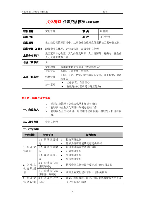 品牌文化任职资格标准文化管理岗案例