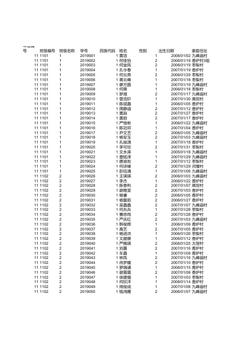 重庆市合川区香龙镇香炉完全小学体测模版(1)