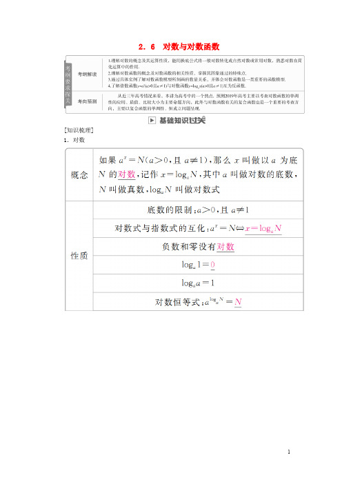 高考数学一轮复习 第2章 函数、导数及其应用 2.6 对数与对数函数学案 文