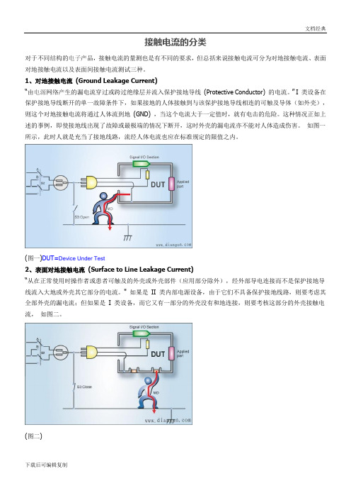 接触电流的分类