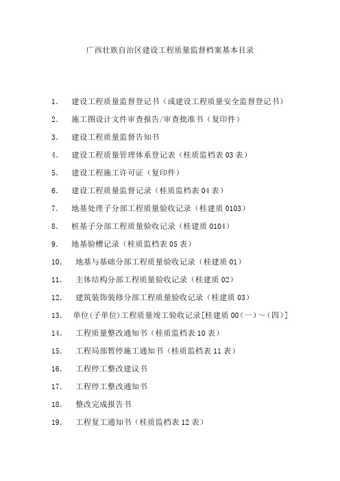 广西壮族自治区建设工程质量监督档案基本目录