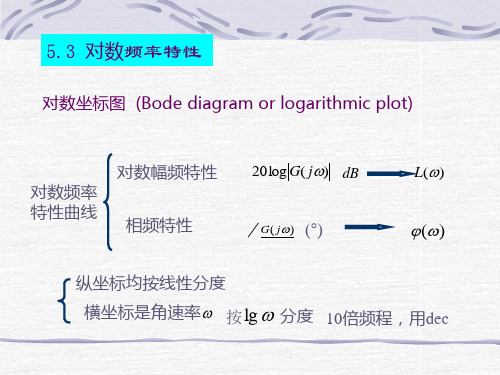 对数频率特性讲解