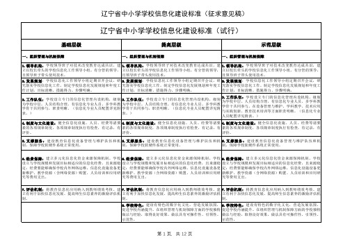 辽宁省中小学学校信息化建设标准(试行)-最后稿