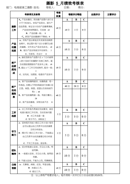 摄影绩效考核表