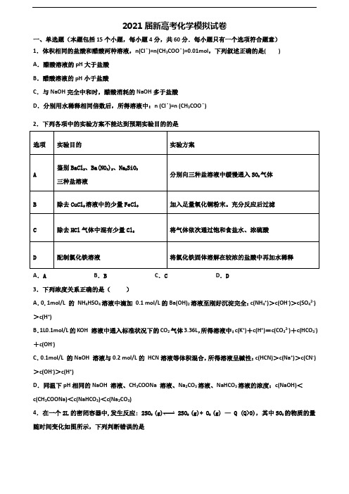 山西省临汾市2021届高考化学复习检测试题