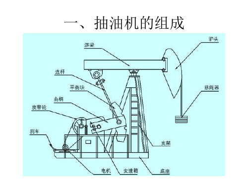 抽油机的维护保养PPT课件