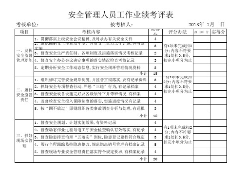 安全管理人员工作业绩考评表