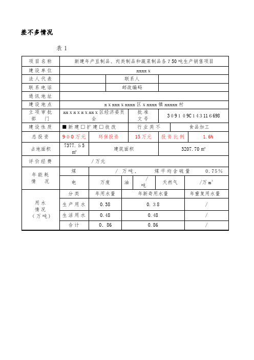 食品厂豆制品及蔬菜制品生产销售项目策划管理