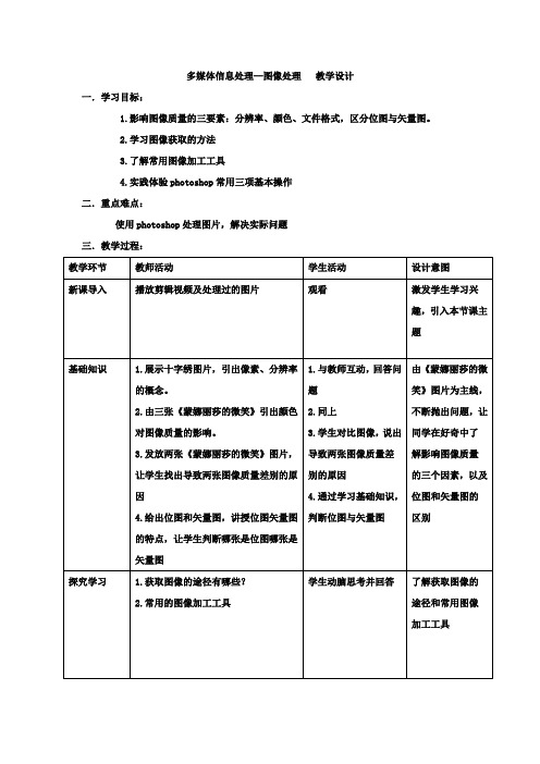 高中信息技术_图像处理教学设计学情分析教材分析课后反思