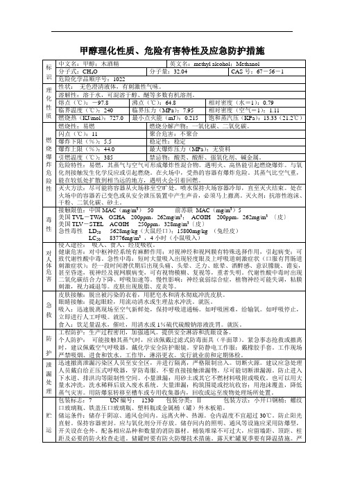 甲醇理化性质危险有害特性及应急防护措施