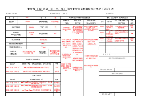 职称申报综合情况(公示)表-填表模版