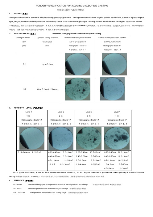 铝合金压铸件砂孔通用规范