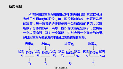 第6章动态规划PPT课件