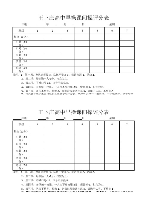 XXX高中早操课间操评分表