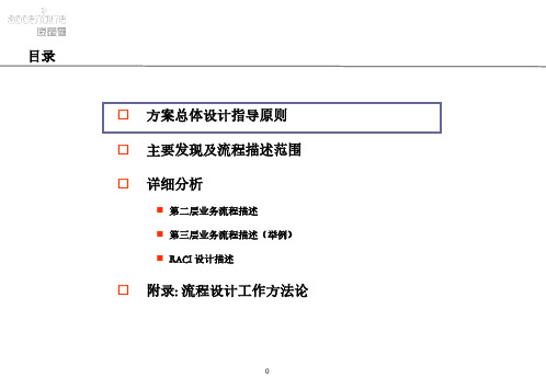 中国电信市场营销组织架构和流程梳理- 副本