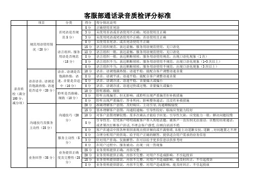 客服部通话录音质检评分标准