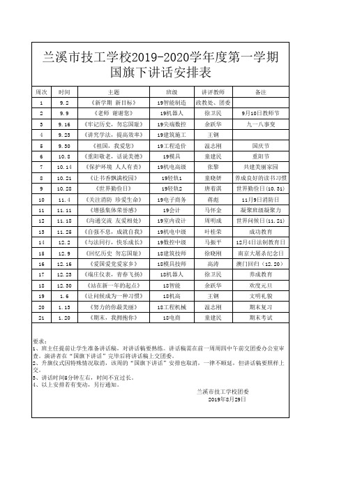 2019-2020学年度第一学期国旗下讲话安排表