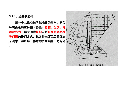 孟塞尔颜色体系