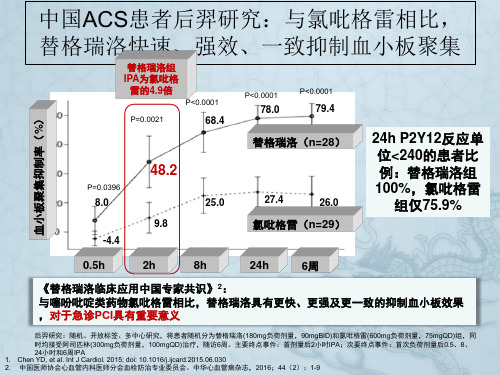 替格瑞洛相关的呼吸困难