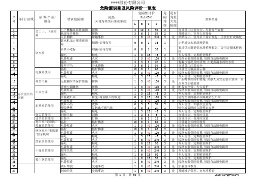 危险源识别、风险评价级控制一览表