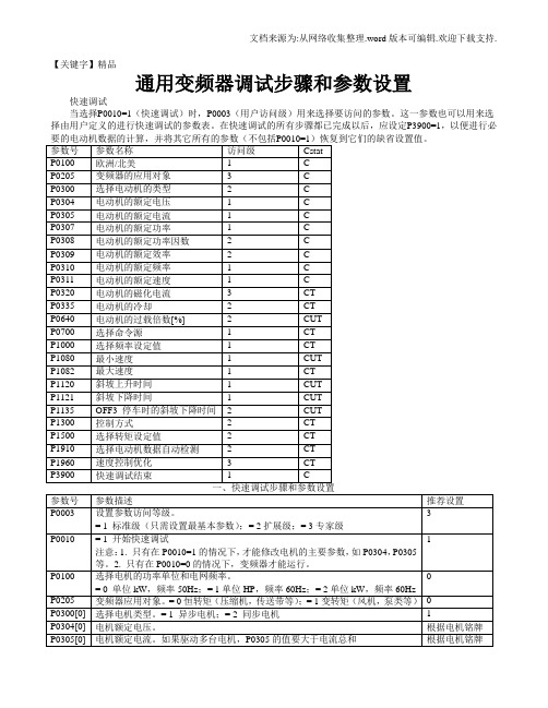 【精品】通用变频器调试步骤和参数设置