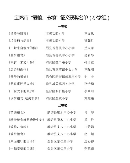 宝鸡市“爱粮、节粮”征文获奖名单(小学组)