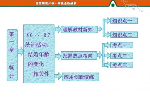 第1部分 第一章 §6～§7 统计活动：结婚年龄的变化  相关性