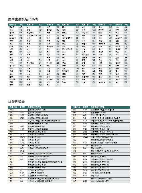 国内、国际航空公司两字码,机场三字码及机型详细介绍