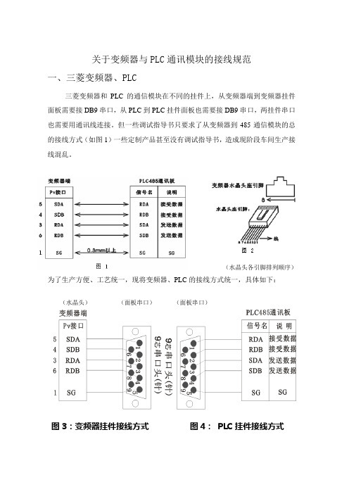 附一：关于变频器与plc通讯模块接线规范