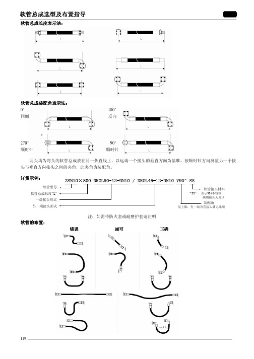 胶管总成