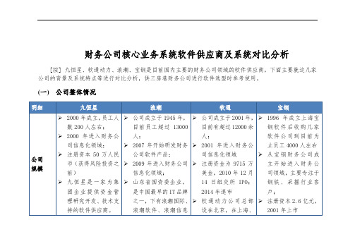 财务公司核心业务系统项目供应商及系统对比分析