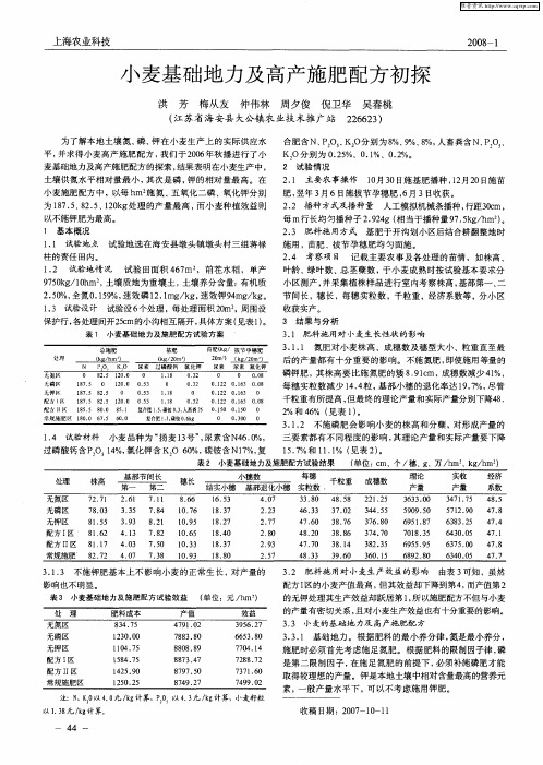 小麦基础地力及高产施肥配方初探