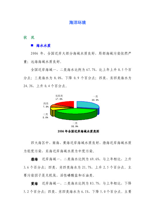 2006年中国环境状况公报——海洋环境(精)