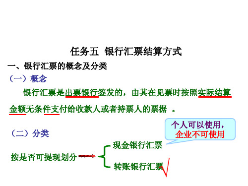 新编企业出纳实务课件 3银行出纳5-银行汇票