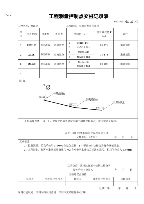 001-工程测量控制点交桩记录表-工程资料(完整项目管理资料)