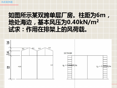 3风荷载例题