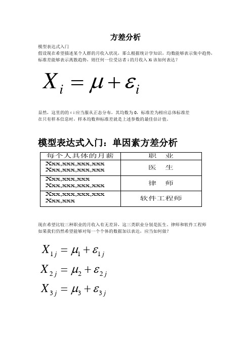 张文彤-SPSS-第11节-初中高课方差分析