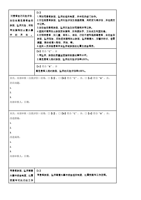 患者安全(7.防坠床、8.防压疮)(4款)